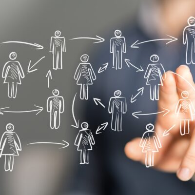 Wie Unternehmen internationale Zielgruppen besser verstehen